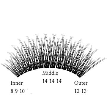 IECILI Individual Lashes/Lash Clusters 480pcs 8-14mm Cluster Eyelash Extensions /12 Roots/C Curl /0....