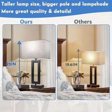 MoMyofdy 22’’ Tall Touch Control Lamps - USB Ports & Dimmable!
