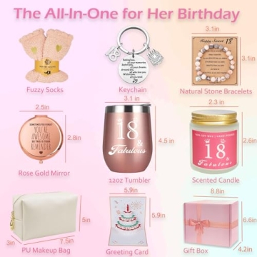 Unique Gift Basket Ideas for Girls' 18th Birthday