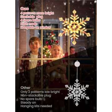 4 Pack Christmas Window Silhouette Lights Decorations, Lighted Wreath, Candy Cane, Snowflakes, and Snow Man Christmas Window Light Decorations for Holiday Indoor Outdoor Wall Door Glass Decorations