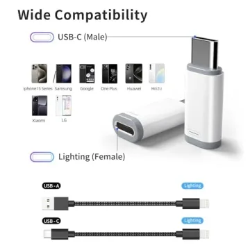 4 Pack Lightning to USB C Adapter for iPhone 15/16 Pro/16 Pro Max/Plus,Samsung S24,iPad Air,Nintendo Switch,Fast Charging&Data Transfer,Type C Charger Connector Cable,for iPhone 16/15 Charger