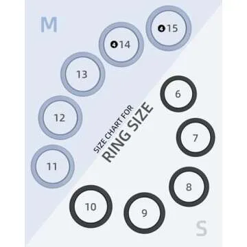 BandSmith Silicone Ring Cover for Oura Ring Gen 4/3