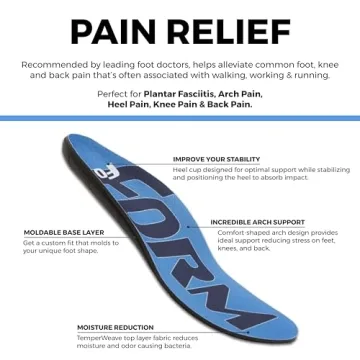 Maximum Support Insoles for Plantar Fasciitis Comfortable Fit
