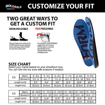 Maximum Support Insoles for Plantar Fasciitis Comfortable Fit