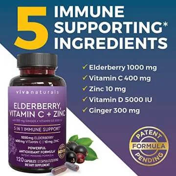 Comprehensive Health Supplement Bundle for Vitality and Wellness