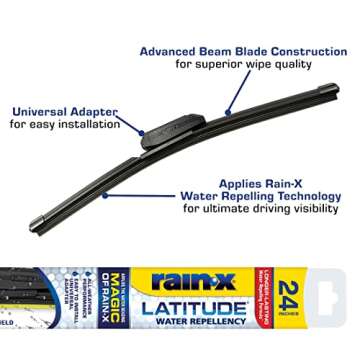 Rain-X 5079280-2 Latitude 2-In-1 Water Repellent Wiper Blades, 24 Inch Windshield Wipers (Pack Of 1)...