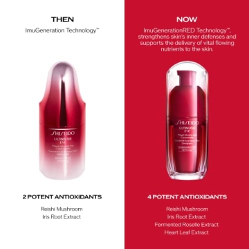 Shiseido Ultimune Eye Serum Anti-Aging 24-Hour Hydration
