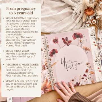 Peachly Baby Memory Book Girl | Minimalist Floral Baby Book Girl First Year Baby Book Keepsake for Milestones and Memories | Simple Baby Scrapbook Books for Girl | Baby Keepsake Book - Fleur