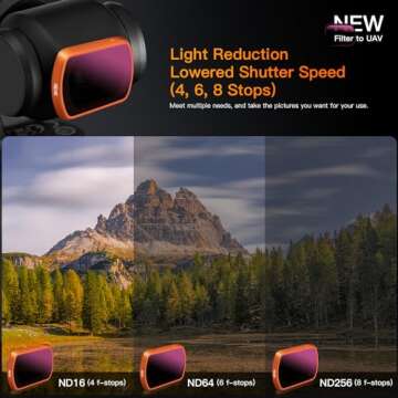 MINGVEN Magnetic ND Filters Set & Black Mist - Black Diffusion 1/4 Filter for DJI Osmo Pocket 3 Creator Combo Accessories - 4 Pack (Black Mist Filter, ND16, ND64, ND256)