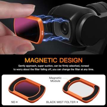 MINGVEN Magnetic ND Filters Set & Black Mist - Black Diffusion 1/4 Filter for DJI Osmo Pocket 3 Creator Combo Accessories - 4 Pack (Black Mist Filter, ND16, ND64, ND256)