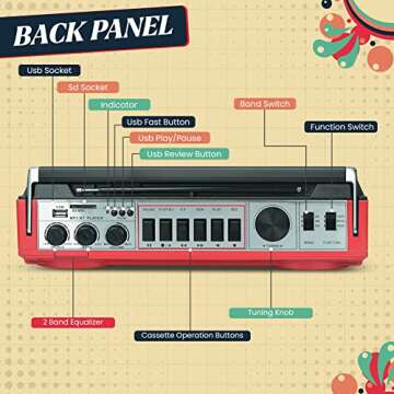 AudioBox RXC-25BT Retrobox 2 Way Speaker System Boombox w/Bluetooth Connectivity, AM/FM/SW, USB and SD Card Connection, & Cassette Player, Red