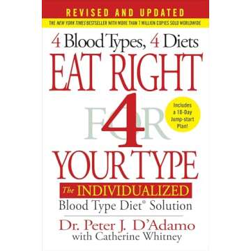 Transform Your Health with Blood Type Dietary Solutions