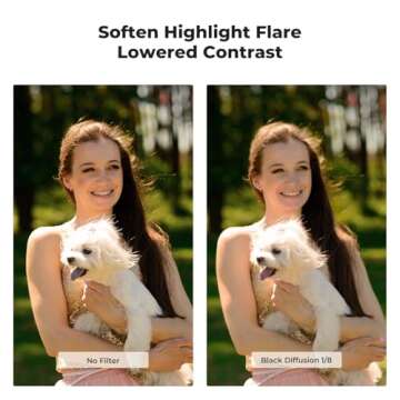 K&F Concept 67mm Black Diffusion Filter for Cinematic Imaging