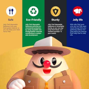 Eco-Friendly JOLLY CHEF Compostable Plates 125 Pack