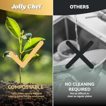 Eco-Friendly JOLLY CHEF Compostable Plates 125 Pack