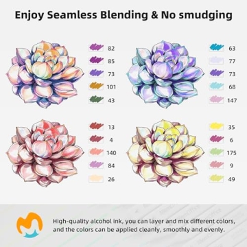 120 Dual Tip Alcohol Markers Set for Artists and Beginners