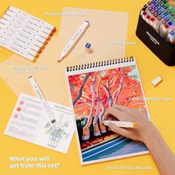 120 Dual Tip Alcohol Markers Set for Artists and Beginners