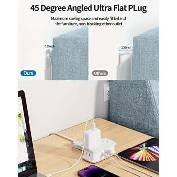 Compact Travel Power Strip with USB-C for All Devices