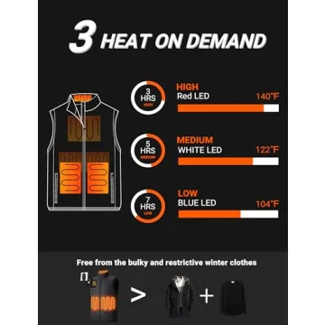SOLJIKYE Heated Vest for Men - 6 Heating Zones