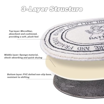 Pinkrin Angel Bathroom Rug - Soft and Non-Slip Bath Mat