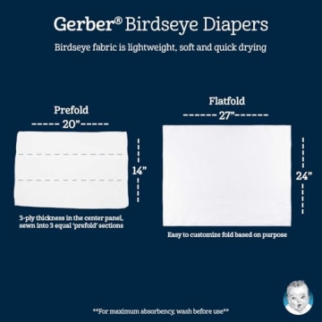 Gerber Birdseye Flatfold Cloth Diapers Eco-Friendly 20 Pack