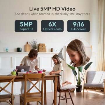 psync Genie S 2.7K HD Indoor Security Camera with 6X Zoom, 2-Way Audio, Privacy Protection, Motion T...