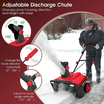 20-Inch Electric Snow Blower with LED Lights 180° Chute