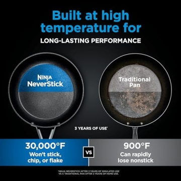 Ninja 10-Piece Non-Stick Cookware Set with NeverStick