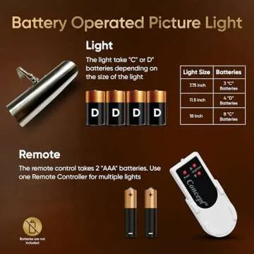 Dimmable Wireless Picture Light - Concepdesigns 18 inch