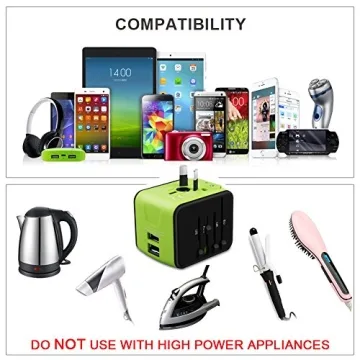 Universal Travel Adapter for 150+ Countries with USB Ports