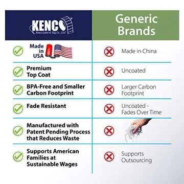 2” Circle Direct Thermal Perforated Stickers Labels for Barcodes, Address, Small Business Labeling, Inventory and Color Coding – Compatible with Zebra, Rollo, Munbyn, and More (Green, 1 ROLL)