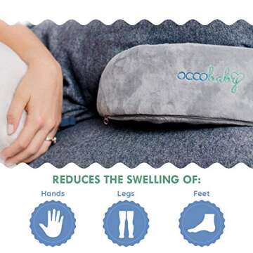 OCCObaby Pregnancy Wedge Pillow for Maternity | Memory Foam Pregnancy Pillow for Sleeping, Belly, Knees, Back and Legs | Maternity Wedge Pillow for Belly Support During Side Sleeping