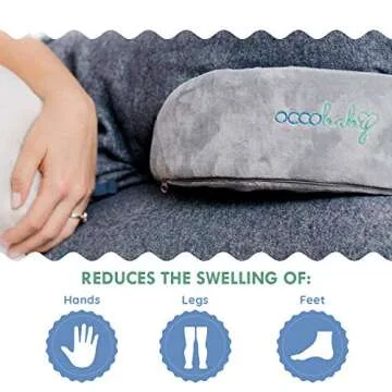 OCCObaby Pregnancy Wedge Pillow for Maternity | Memory Foam Pregnancy Pillow for Sleeping, Belly, Knees, Back and Legs | Maternity Wedge Pillow for Belly Support During Side Sleeping