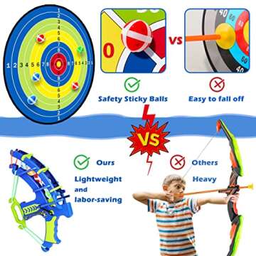 Outdoor Games Toys for 3 4 5 6 7 8 9 10 11 12 Year Old Boys Girls,29" Large Dart Board 20 Sticky Bal...