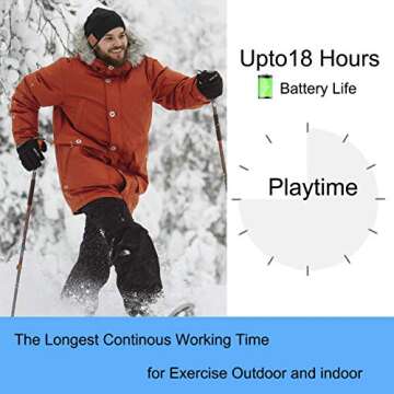 Bluetooth Beanie Hat Headphones Unique Tech Gifts Stocking Stuffer