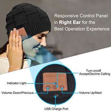 Bluetooth Beanie Hat Headphones Unique Tech Gifts Stocking Stuffer