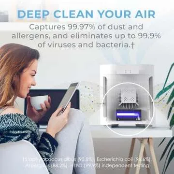 PureZone Air Purifier for Allergy Relief and Odor Control