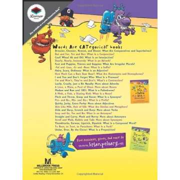 Dearly, Nearly, Insincerely: What Is an Adverb? (Words Are CATegorical ®)