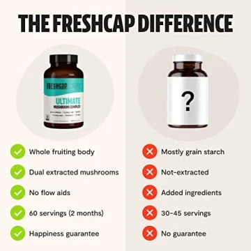FreshCap Ultimate Mushroom Complex for Immune Support