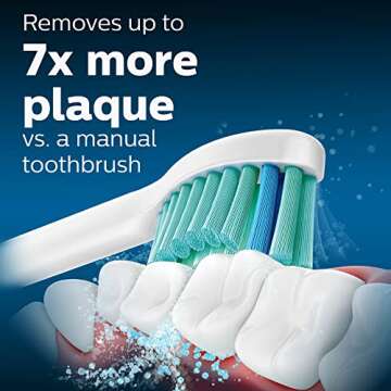 Optimal Plaque Control Replacement Toothbrush Heads by Philips Sonicare - HX9024/65, 4-Pack, BrushSy...