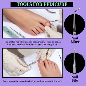 FANDAMEI Complete Nail Care Kit - Quality Tools Included