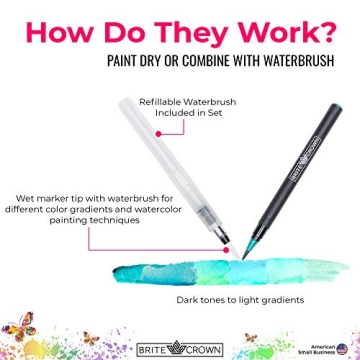 Brite Crown Watercolor Set - Perfect for Creative Minds