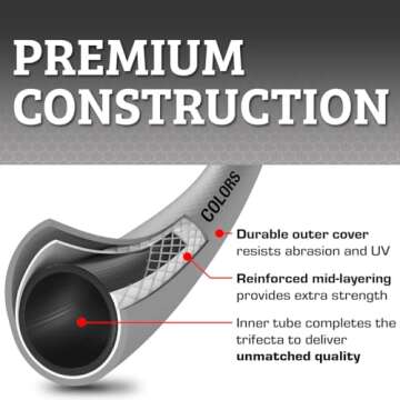 Flexzilla Colors Lead-In Garden Hose 5/8in x 5ft - Durable, Flexible & Stylish