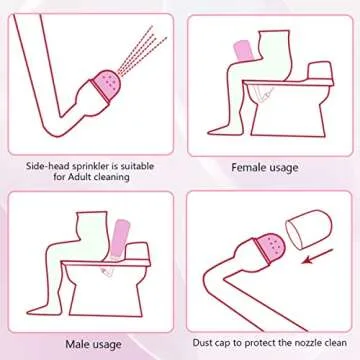 Peri Bottle for Postpartum Care,12 OZ Perineal Bottle Postpartum Essentials Upside Down Peri Bottle for Perineal Recovery and Cleansing After Birth