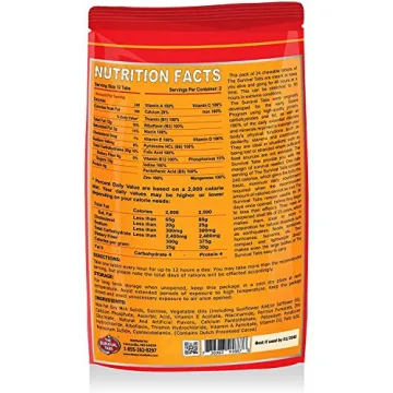 S.O.S. 800 Calorie Emergency Food Ration - Gluten Free