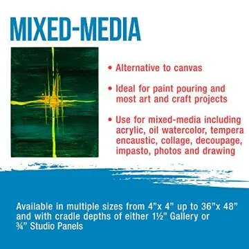 U.S. Art Supply 18x24" Cradled Wood Panels - 2 Pack