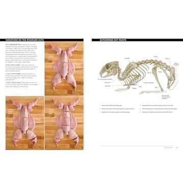 Butchering Poultry, Rabbit, Lamb, Goat, and Pork: The Comprehensive Photographic Guide to Humane Slaughtering and Butchering