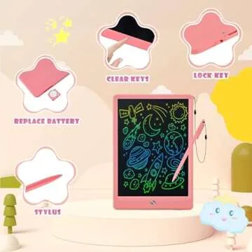 EooCoo Toys for Ages 1-3 Girls,10 Inch LCD Writing Tablets for Kids, Doodle Board Drawing Pad Toy, No Mess Coloring Books for Toddlers, Travel Girls Gifts, Learning Toys for 2-4 Years Old