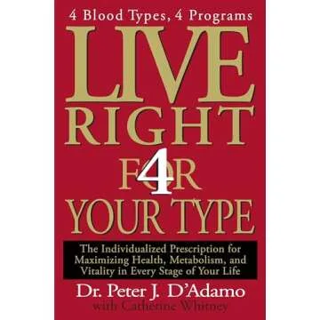 Live Right 4 Your Type: 4 Blood Types, 4 Programs -- The Individualized Prescription for Maximizing ...