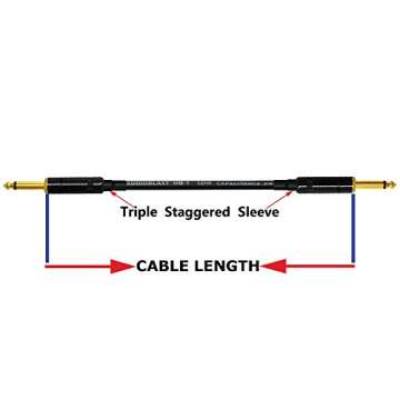 Audioblast HQ-1 Braid Guitar Patch Cable for Musicians